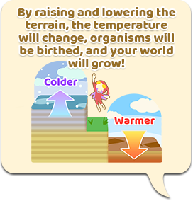 By raising and lowering the terrain, the temperature will change, organisms will be birthed, and your world will grow!