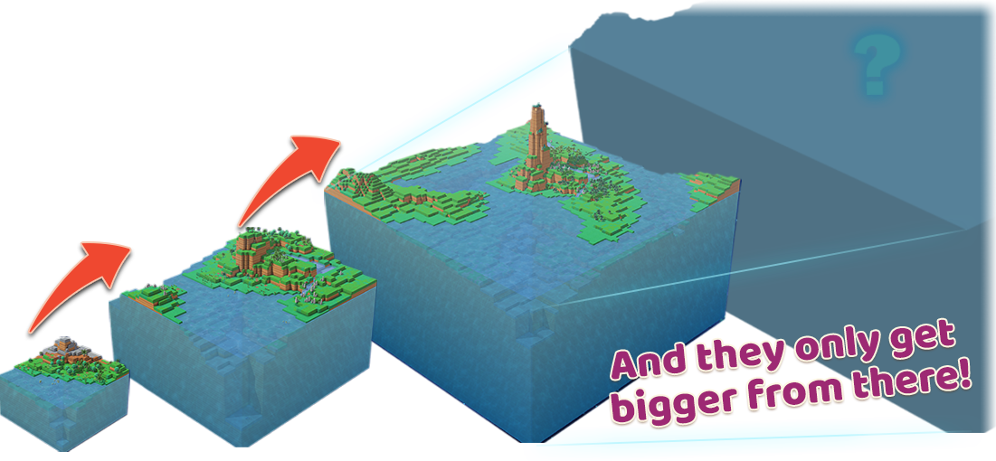 And they only get bigger from there!